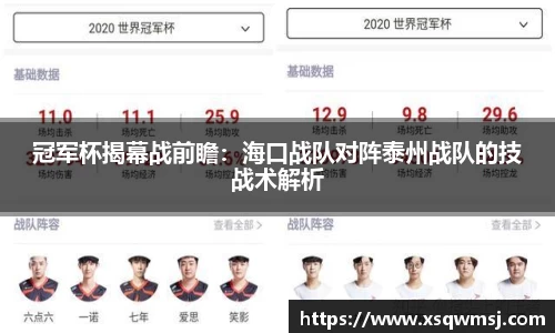 冠军杯揭幕战前瞻：海口战队对阵泰州战队的技战术解析