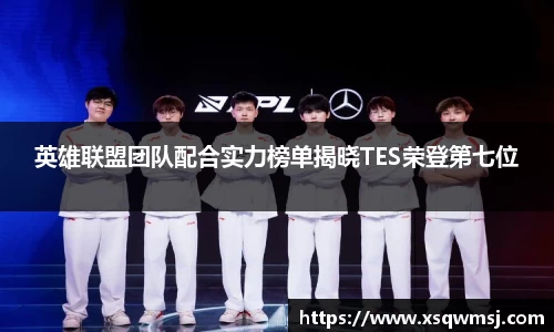英雄联盟团队配合实力榜单揭晓TES荣登第七位